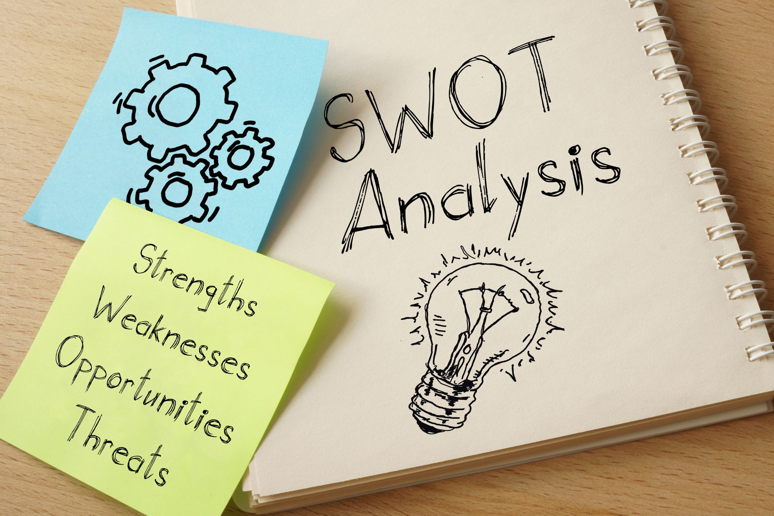 A Deep Look at SWOT Analysis: How Modern Brands Use It to Strengthen Their Marketing Strategy